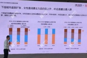 2019在线国产,创新与变革的年度盘点